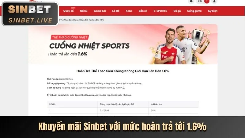 Tính năng đa dạng của APP EV99